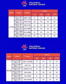 今晚中国女排对巴西重播（今天女排中国对巴西）