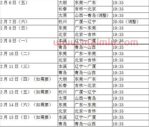 新开始的季后赛比分表（季后赛开始时间）