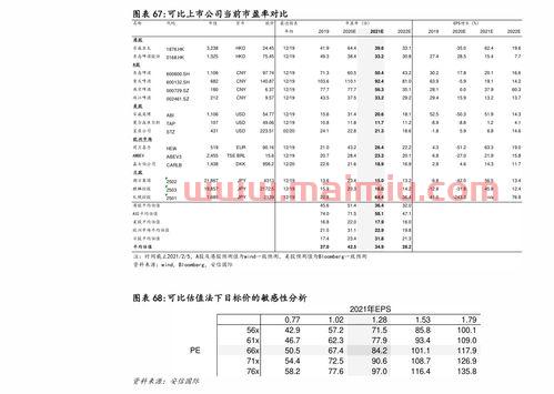 中超足协杯2021赛程表（中超足协杯2021赛程表图片）