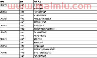 1617欧冠决赛比分（1617欧冠赛程）