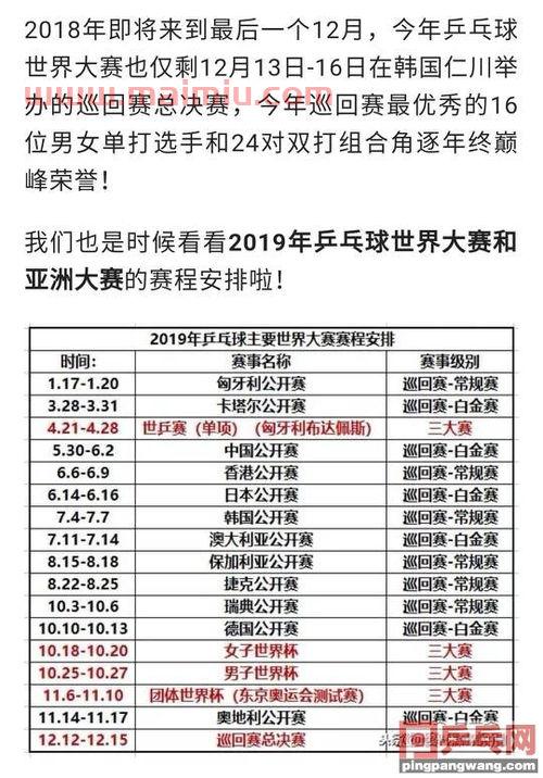 2019乒乓球赛程视频（2019年乒乓球赛事）