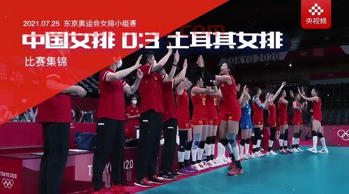 18年女排巴西对中国女足（女排巴西队18号）