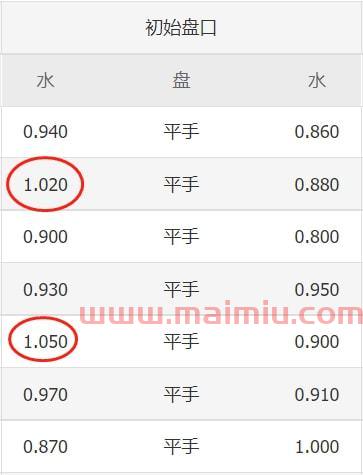 竞彩中国队赛程（竞彩中国队赛程时间表）