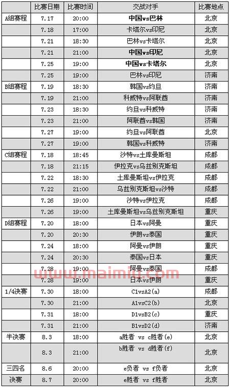 亚洲杯男足赛程表2021（亚洲杯2021中国男足赛程）