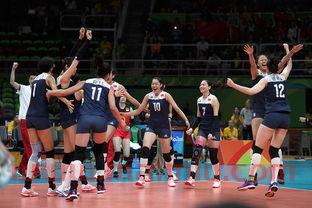 中国女排零封美国美食图片（中国女排03美国）