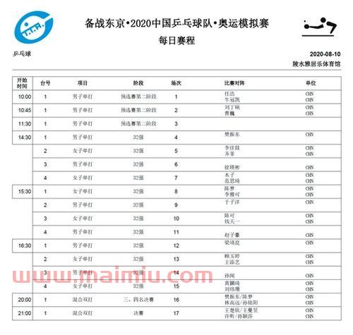 8月8日奥运会赛程中国队（8月8日奥运会中国比赛项目）
