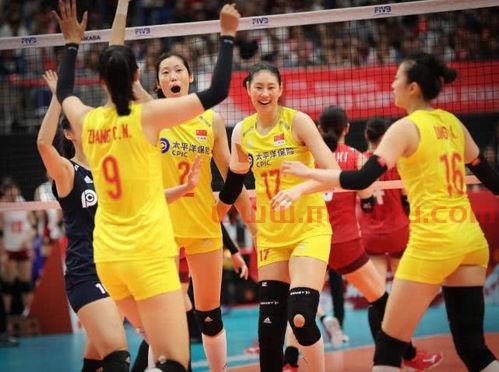 中国女排美国节目视频（中国女排对美国视频回放）