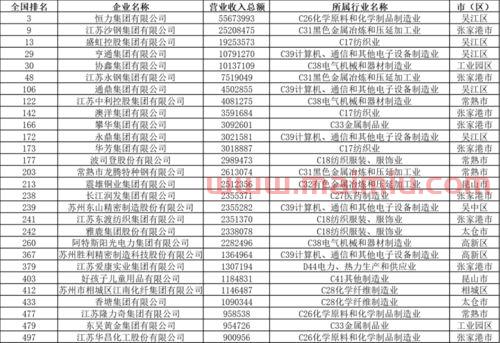苏州12强赛程表中国队（苏州12强赛程表中国队队员）