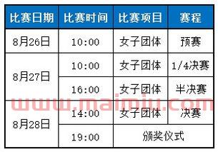 乒乓球赛程结果分析表图片（乒乓球赛程编排）
