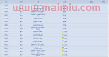 中国队亚运会游泳赛程时间（2022亚运会游泳比赛）