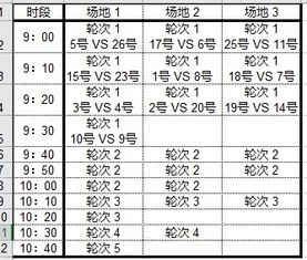 乒乓球赛程编排教学书（乒乓球比赛编排软件教学）