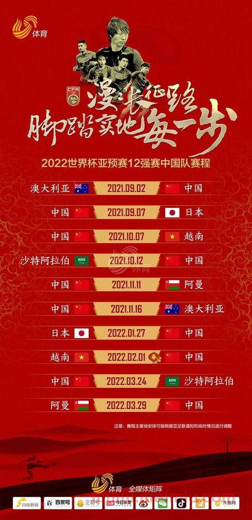 中国队亚预赛赛程（亚预赛中国队）
