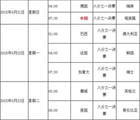 女足十六强中国队赛程（女足十六强中国队赛程时间）