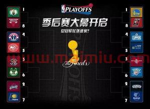 今天NBA季后赛规则（今天nba季后赛战况）