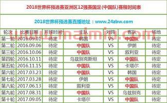 2019中国队世预赛赛程（2019中国世界杯赛程）