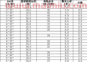 连云港季后赛规则表格图（连云港近期活动）