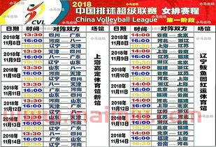 中国女排奥运赛赛程（中国女排奥运赛赛程时间表）