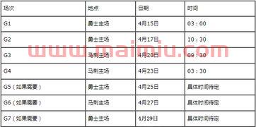 2018nba季后赛的比分（nba18年季后赛对阵表）