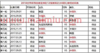中国队比赛赛程表格图片（中国队比赛时间）