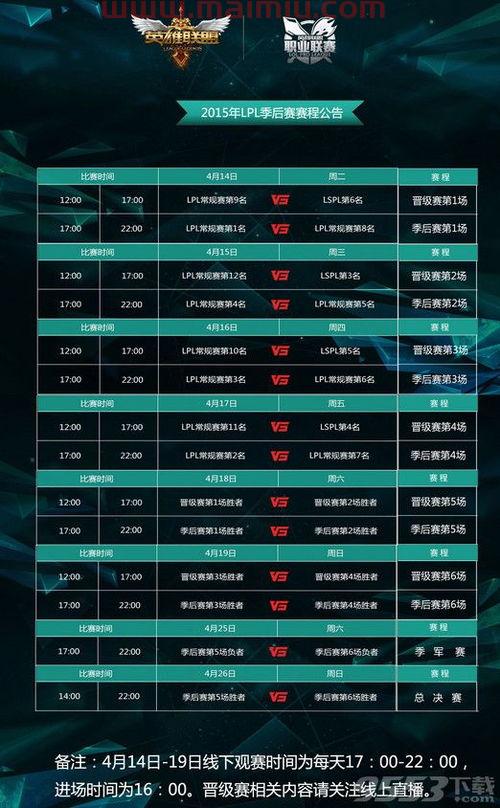 lpl季后赛晋级规则（lpl季后赛晋级规则2022春季赛）