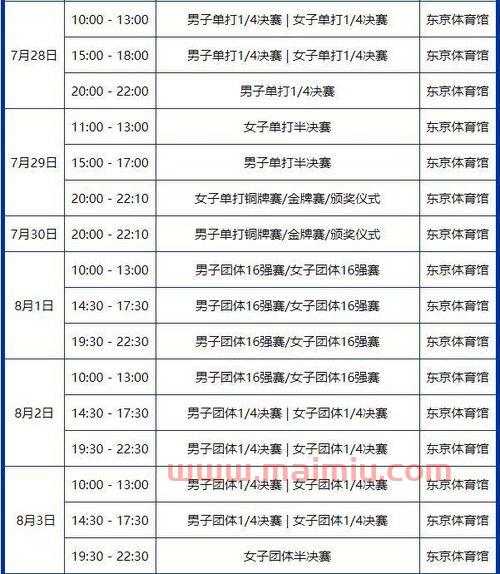 7月27号奥运乒乓球赛程（7月27日奥运会赛程乒乓球）