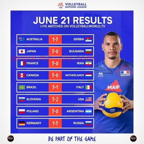 瑞超赛程表2021（瑞超最新赛果）