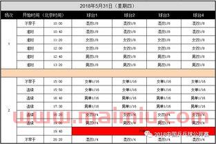 永安小学乒乓球赛赛程表（永安小学上课时间表）