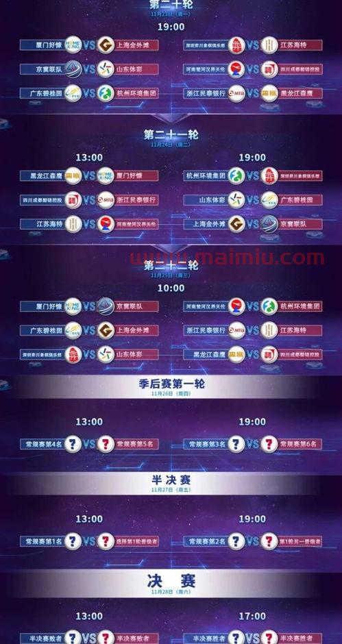 象甲季后赛比分（象甲联赛第二阶段）