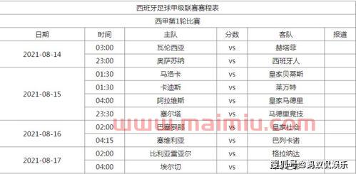 2021新赛程表西甲（202122赛季西甲赛程）