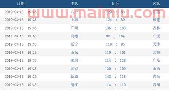 浙江德比季后赛视频比分（德比联赛比分）