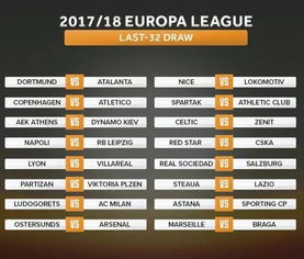 欧联杯季后赛规则表格图片（20212022赛季欧联杯）