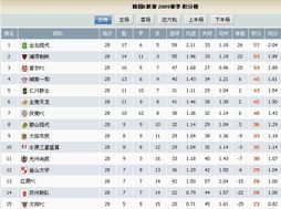 参加季后赛规则有哪些国家（参加季后赛的球队）