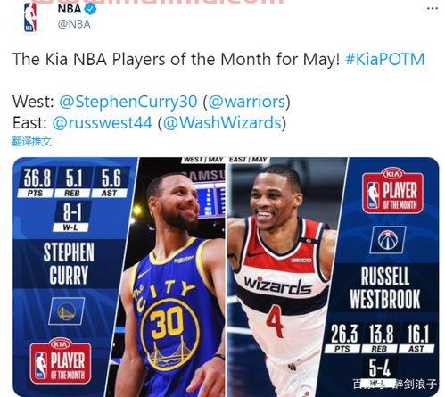 季后赛勇士灰熊比分分析（2021赛季勇士和灰熊）