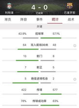 欧冠决赛比分指数怎么看（欧冠决赛即时比分）