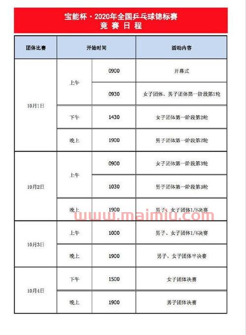 乒乓球赛程赛况表最新消息（乒乓球联赛赛程）
