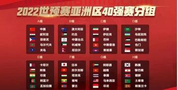 中国队世界杯40强赛赛程（中国队世界杯预选赛40强赛规则）