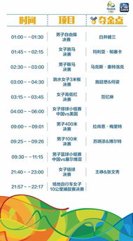 奥运中国队夺金赛程视频（奥运会中国队夺金赛程）