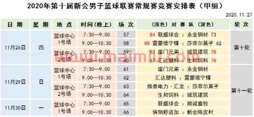 季后赛最近赛况如何看比分（季后赛最近赛况如何看比分）