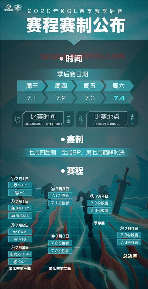 日本季后赛比赛规则最新（日本季后赛比赛规则最新消息）