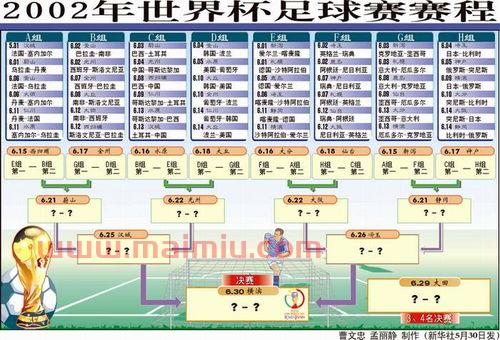 2021世界杯足球赛程表（2021世界杯足球赛时间表）
