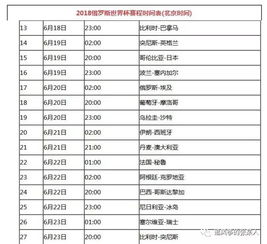 世界杯中国队的赛程直播（世界杯中国队赛程表）