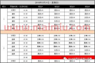 韩国与中国乒乓球赛程安排（乒乓中国对韩国）