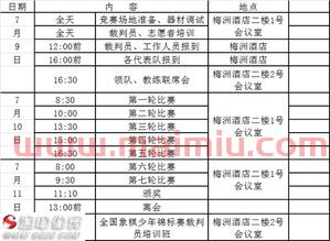 贺岁杯2021象棋赛程表（贺岁杯象棋赛战况）