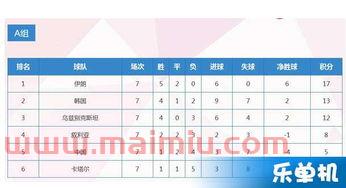 辽宁俱乐部季后赛比分预测（辽宁季后赛赛程）