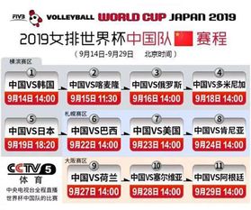 女排世界杯2021赛程表（女排世界杯2021赛程表格）