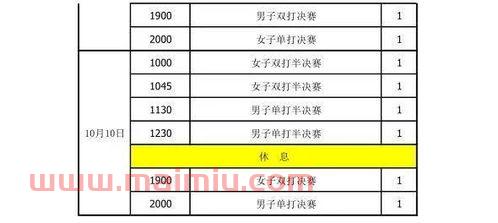 乒乓球赛程日历表图解视频（乒乓球赛事进程）