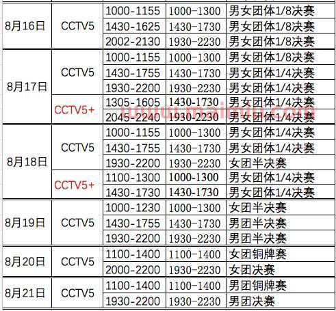 ***5奥运乒乓球赛程表（***5奥运直播表）