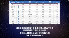 卡塔尔对中国队赛程（卡塔尔vs）