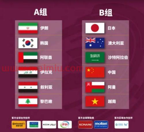 2021十二强男足赛程表（男足十二强赛分组）