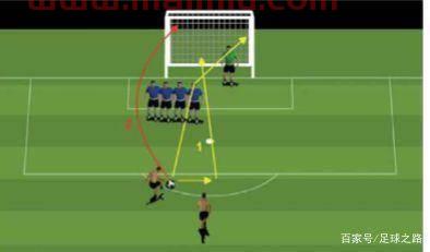 季后赛门将评选规则表（季后赛门将评选规则表）